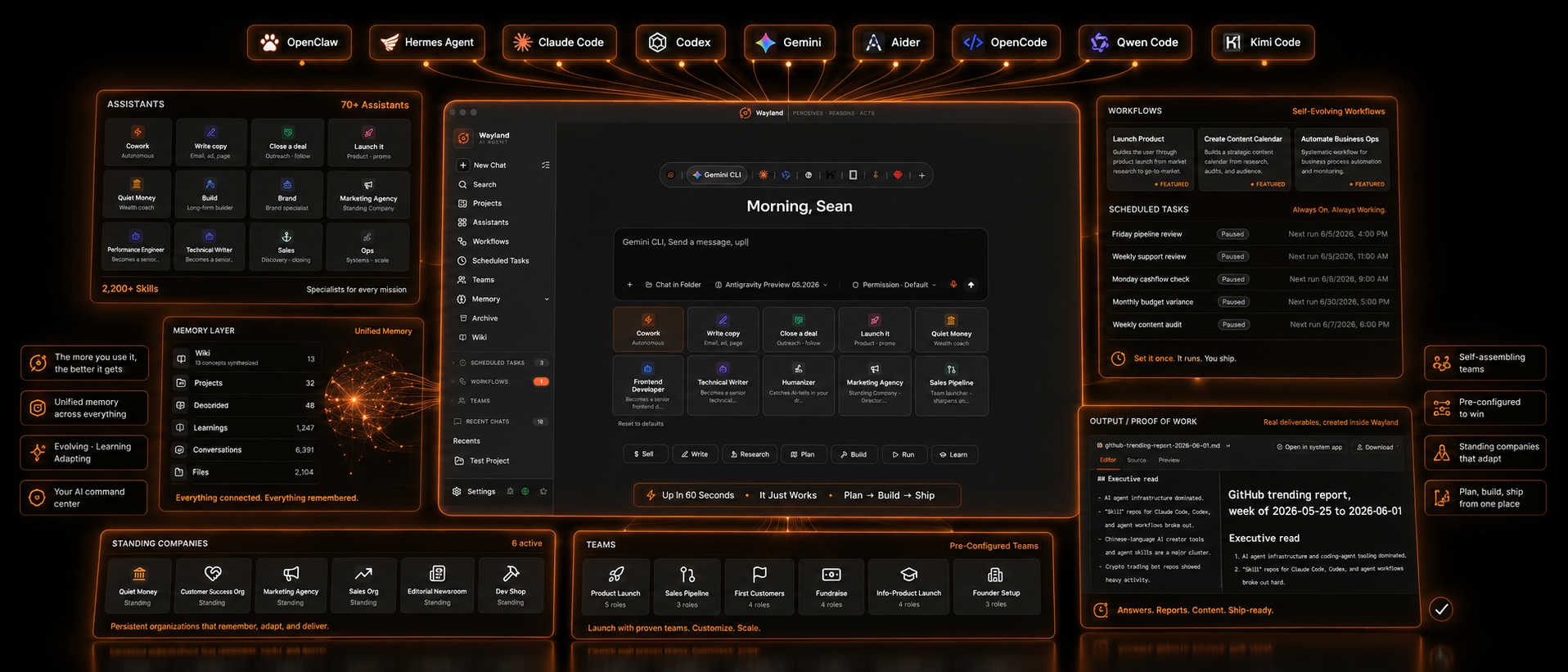 Feature 1: Self-evolving agent · brilliant today, smarter tomorrow.