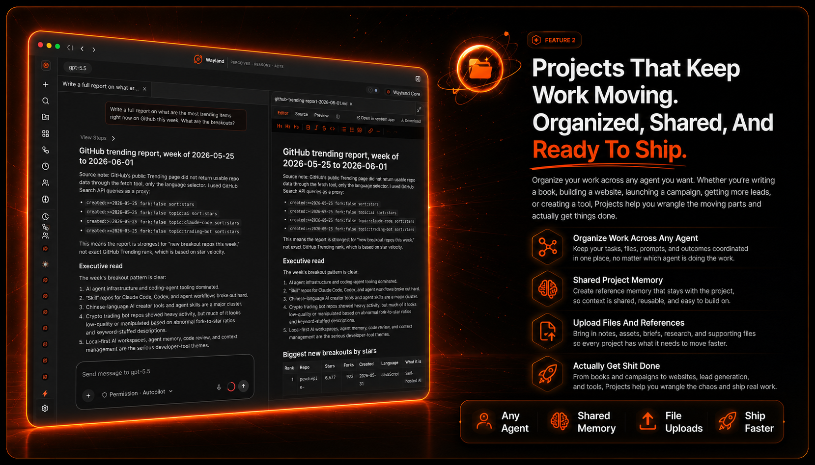 Feature 2: Projects that keep work moving · organized, shared, ready to ship.