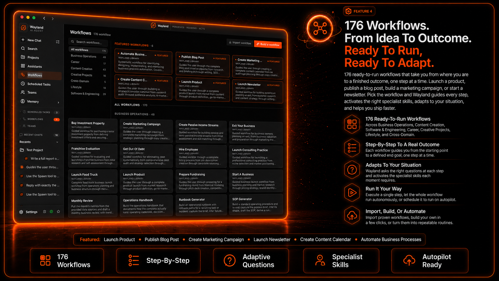 Feature 4: 176 workflows from idea to outcome, ready to run and adapt.