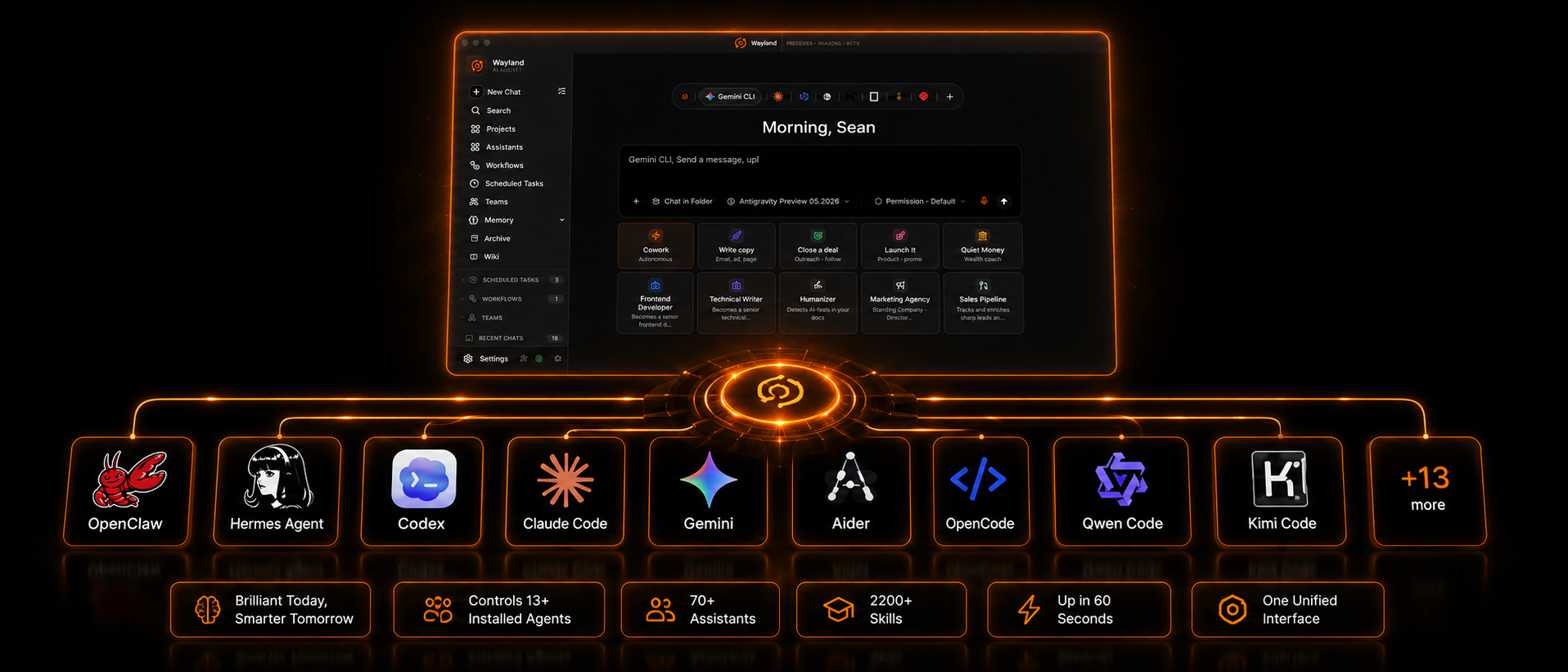 Wayland desktop engine commanding multiple AI agents from one workspace